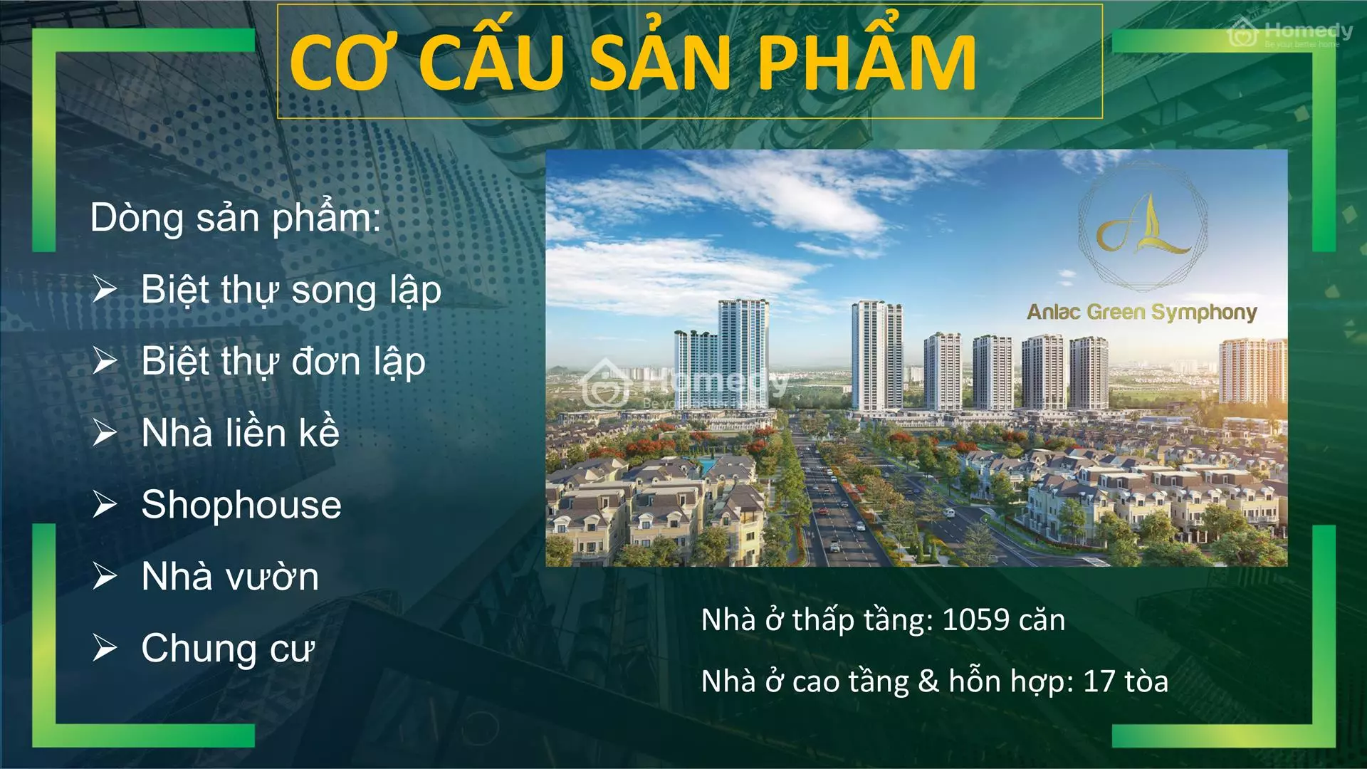 Bán Nhà biệt thự, liền kề An Lạc Green Symphony năm 2023