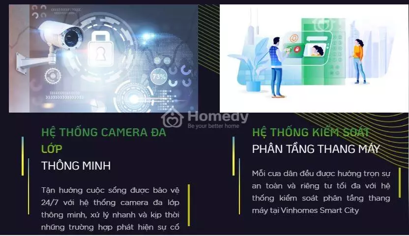 Bán Nhà biệt thự, liền kề Vinhomes Smart City năm 2023