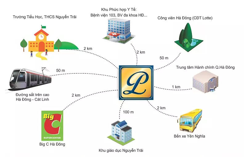 Khu nhà liền kề