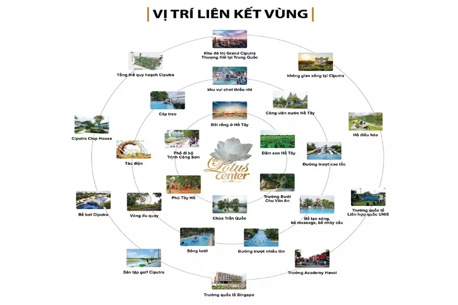 Thiết kế nội thất biệt thự tại Hà Nội