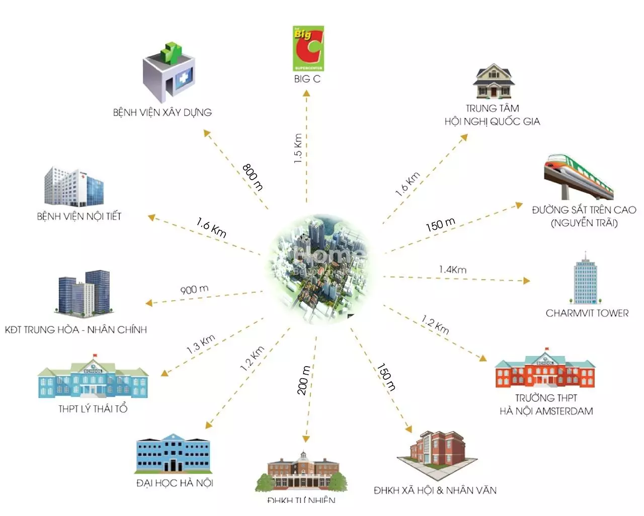 Vị trí dự án chung cư 90 Nguyễn Tuân