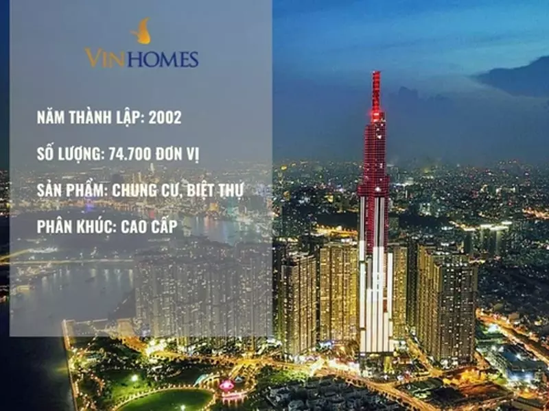 Những căn đơn lập Vinhomes Dream City mang phong cách thiết kế ấn tượng