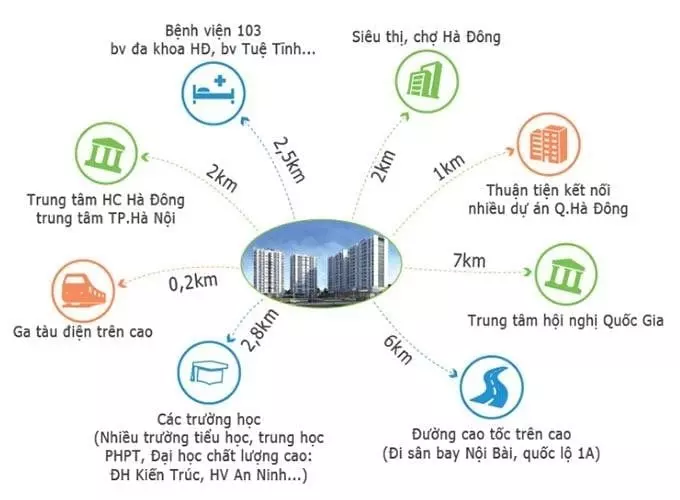 chu-dau-tu-chung-cu-pcc1-complex-co-uy-tin-khong-onehousing-3