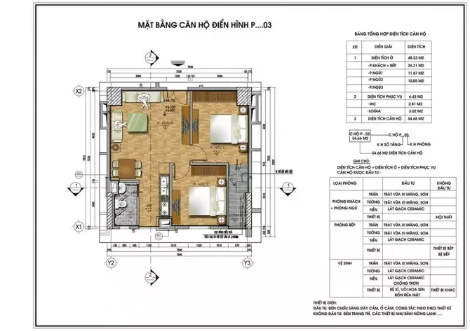 Cảnh quan dự án CT3 Yên Nghĩa