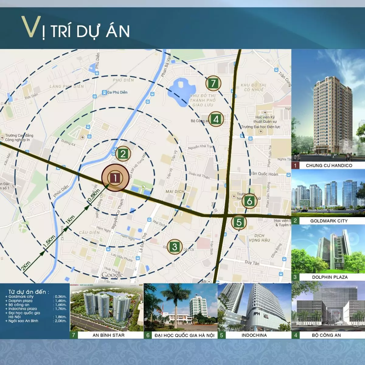 Vị trí dự án Scitech Tower