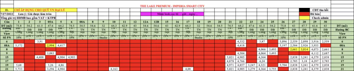 Imperia Smart City