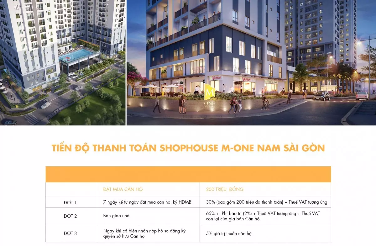 M-One Nam Sài Gòn - Tận hưởng không gian sống đẳng cấp