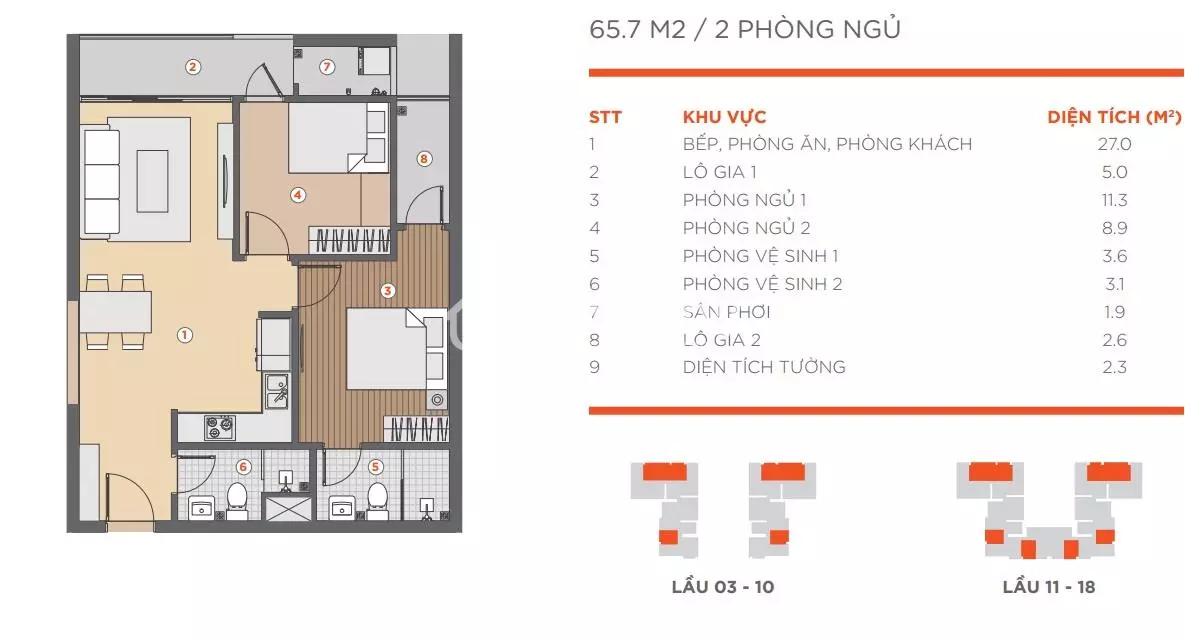 Bán Căn hộ chung cư Hausneo năm 2023