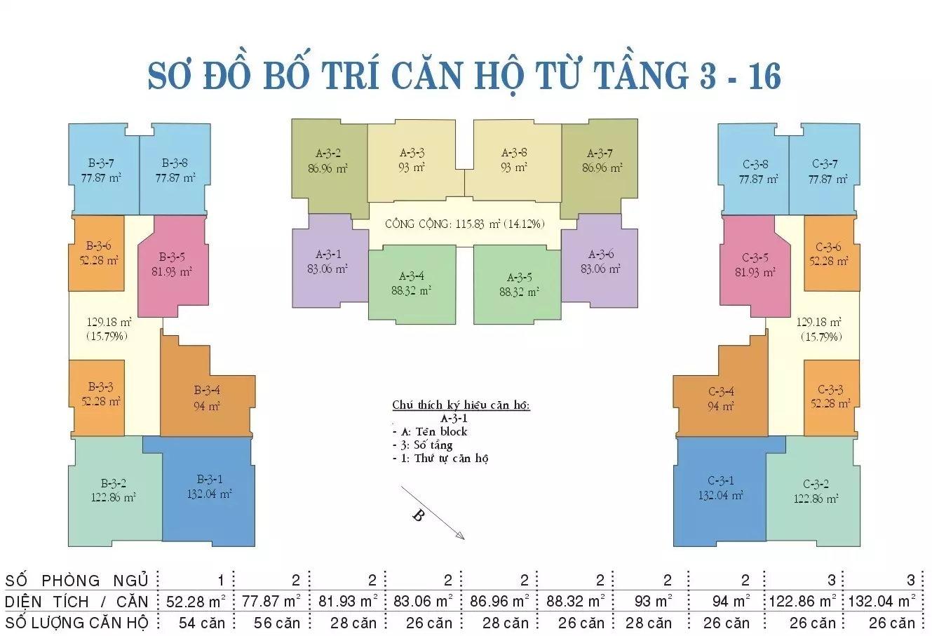 Cho thuê căn hộ chung cư The Hyco4 Tower