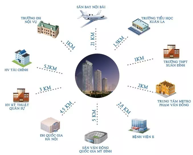 vị trí CĂN HỘ CHUNG CƯ KOSMO TÂY HỒ