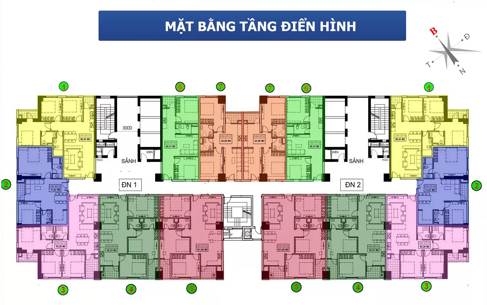 Vị trí & tiện ích dự án VC7 Housing Complex