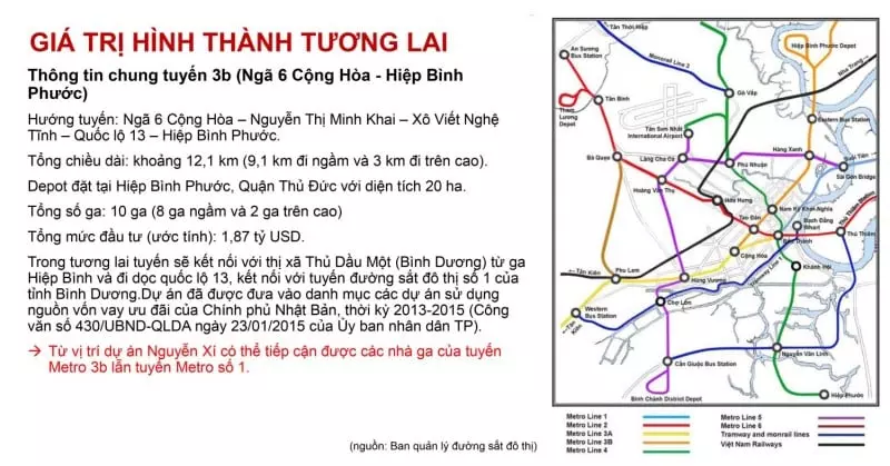 Điểm sáng hạ tầng Richmond City