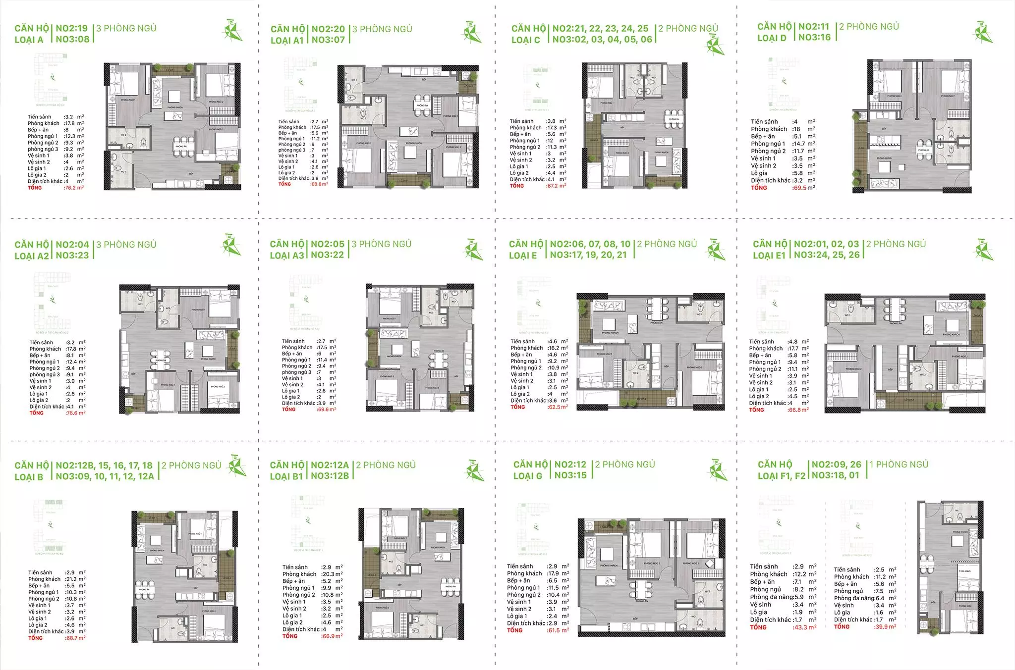 Mặt bằng thiết kế căn hộ Ecohome