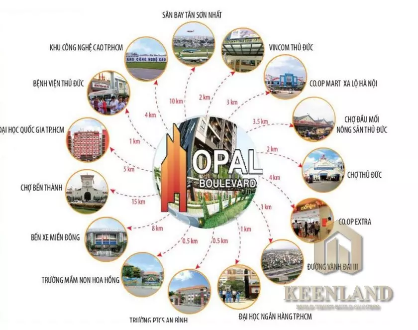 Địa chỉ dự án căn hộ Opal Boulevard Dĩ An Bình Dương