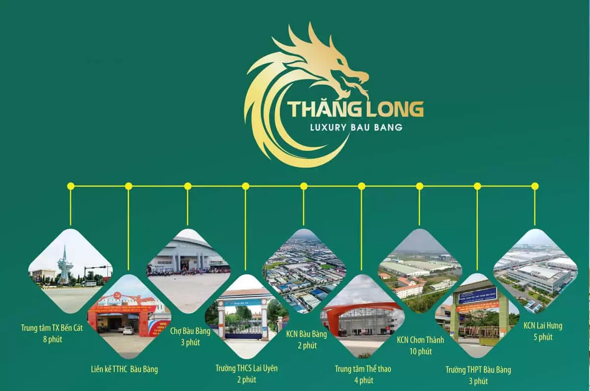 Kết nối dự án Thăng Long Luxury Bàu Bàng