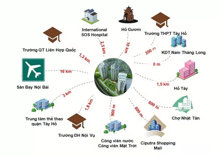 IA20 location