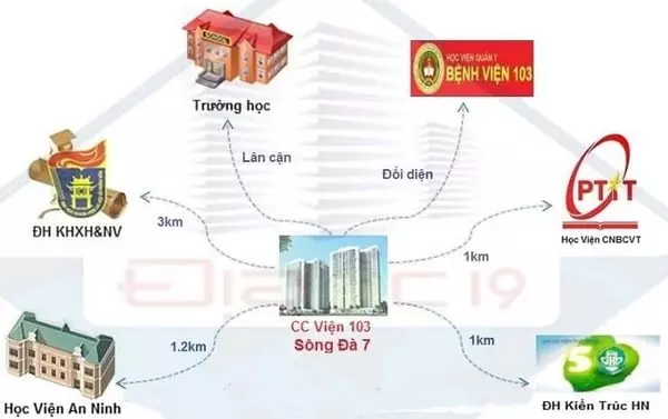 can-2pn-3pn-o-chung-cu-vien-103-quan-ha-dong-co-dien-tich-the-nao-onehousing-3