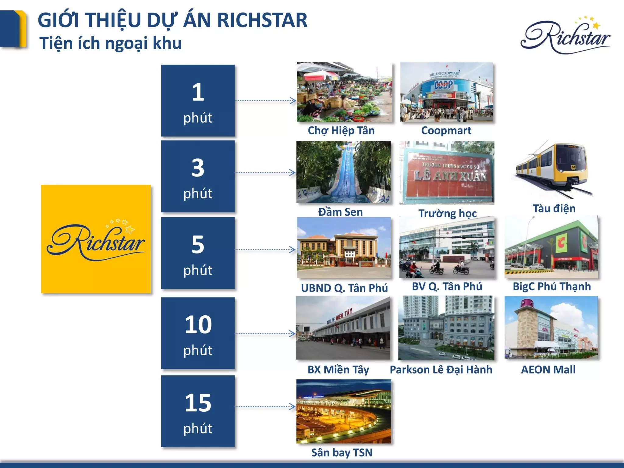 Tiện ích nội khu dự án căn hộ RichStar Tân Phú Novaland