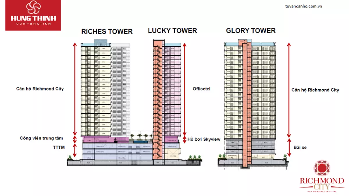 Thiết kế căn hộ Richmond City