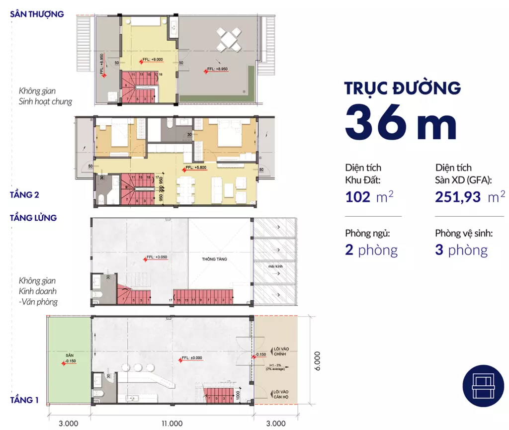 Nhà phố thương mại trục 36m