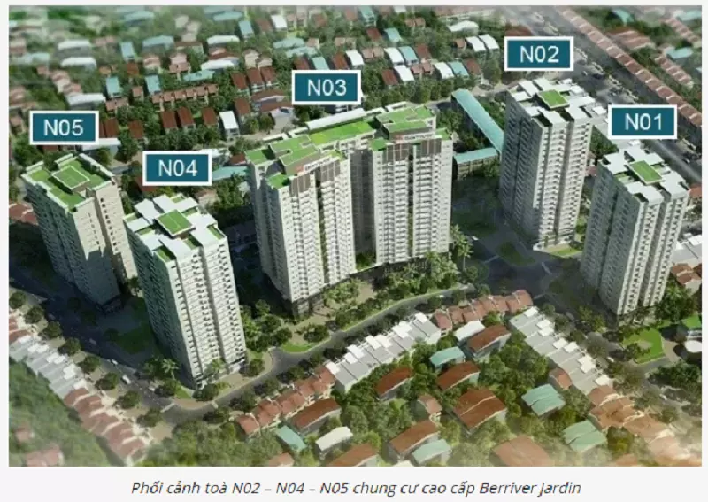 Phối cảnh tổng thể Berriver Jardin 390 Nguyễn Văn Cừ - BRG Group