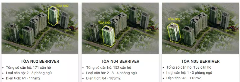 Vị trí Berriver Jardin 390 Nguyễn Văn Cừ - BRG Group