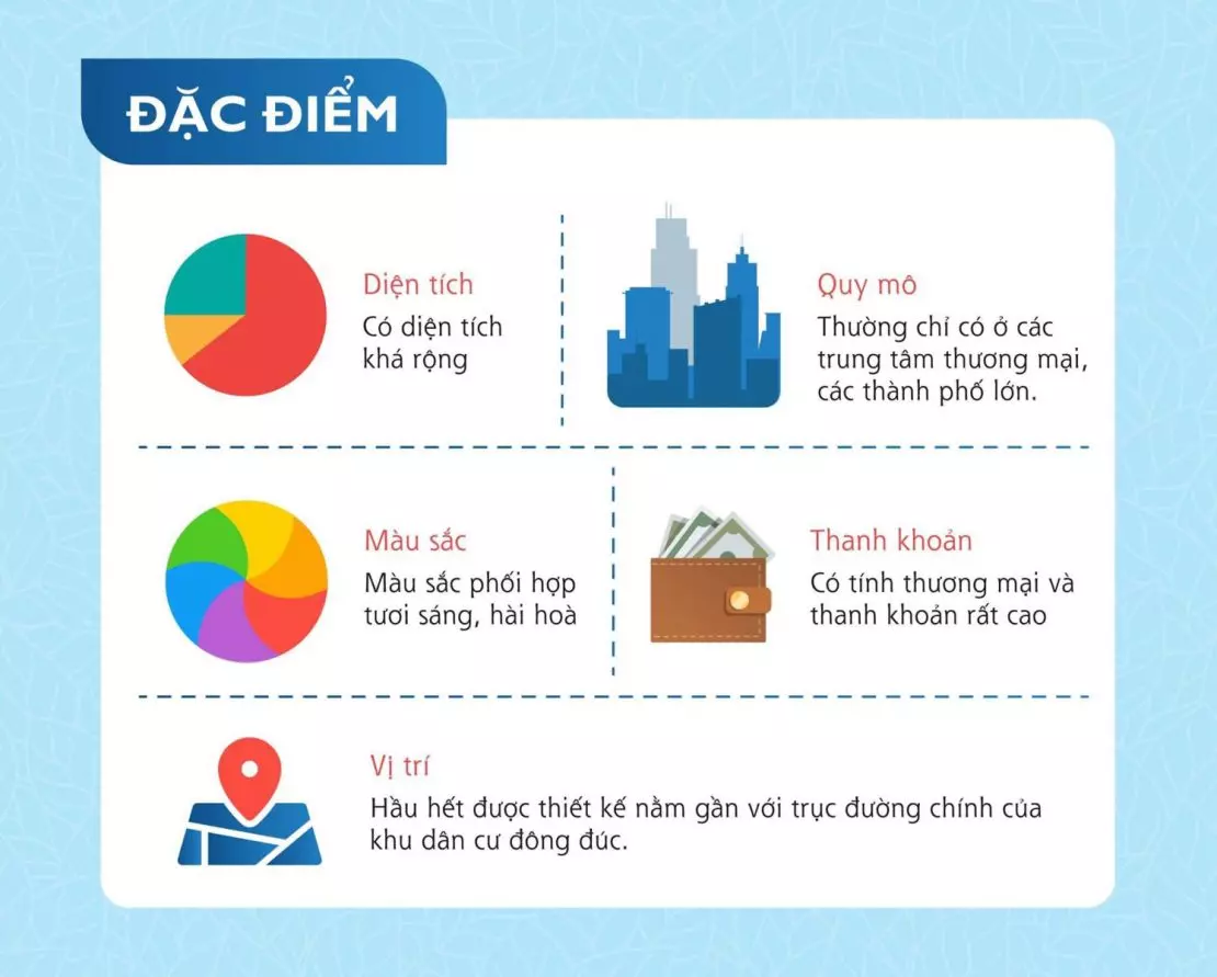 dac diem shophouse