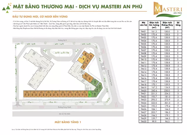 Mặt bằng Shophouse Masteri An Phú Quận 2