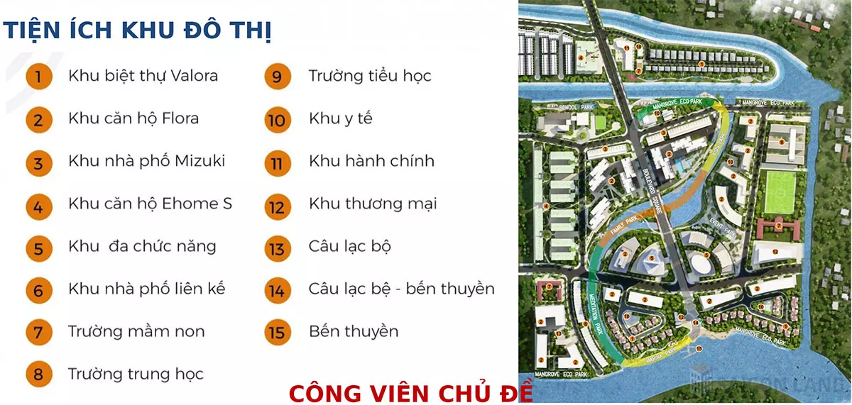 Tiện ích Khu đô thị Mizuki Park