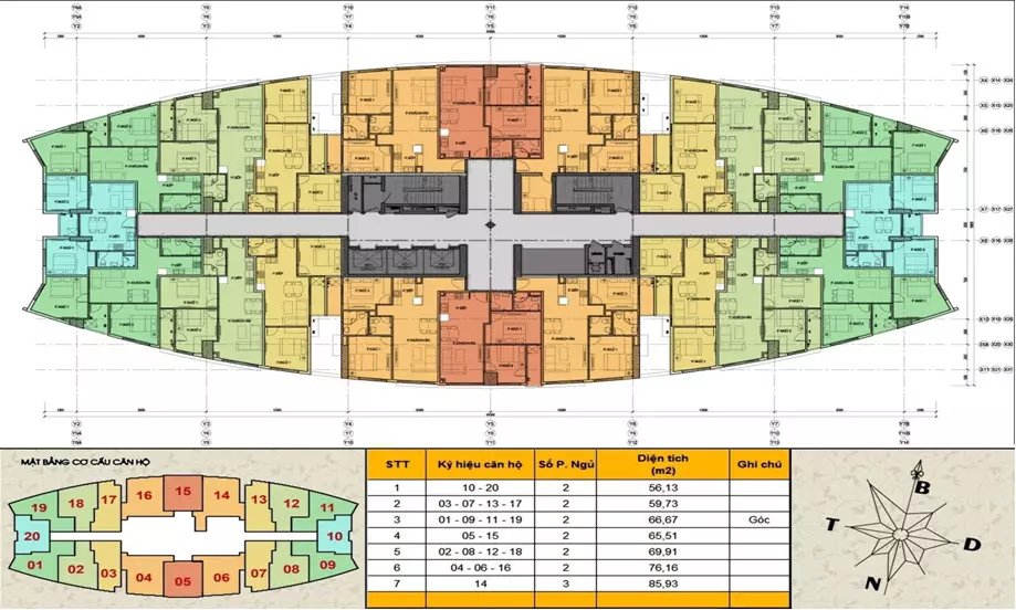 Mặt bằng căn hộ chung cư Văn Phú Victoria Hà Đông