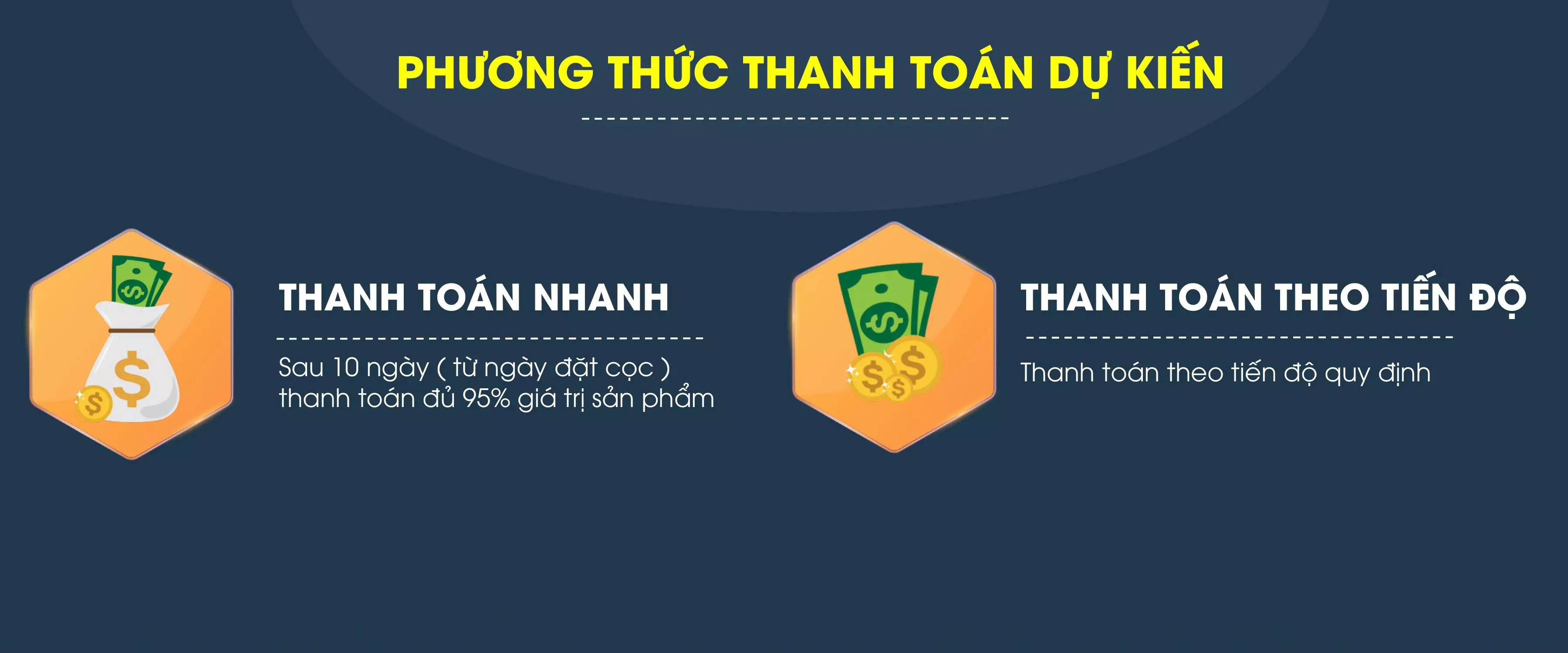 Phương thức thanh toán