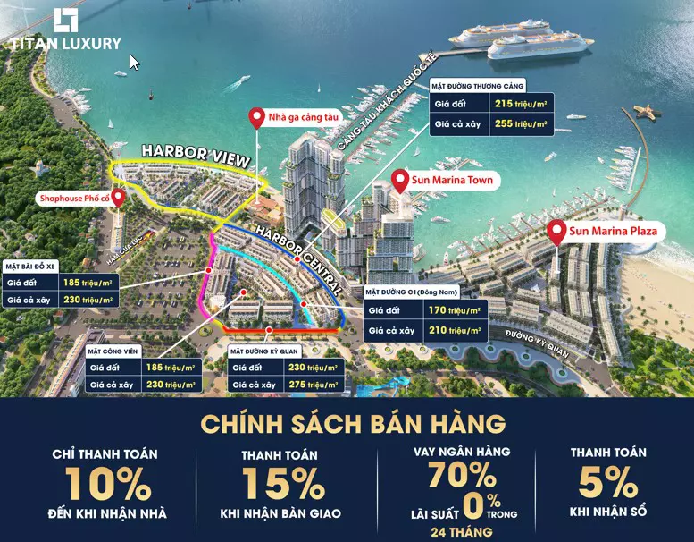 Chính sách bán hàng Sun Harbor Plaza Hạ Long