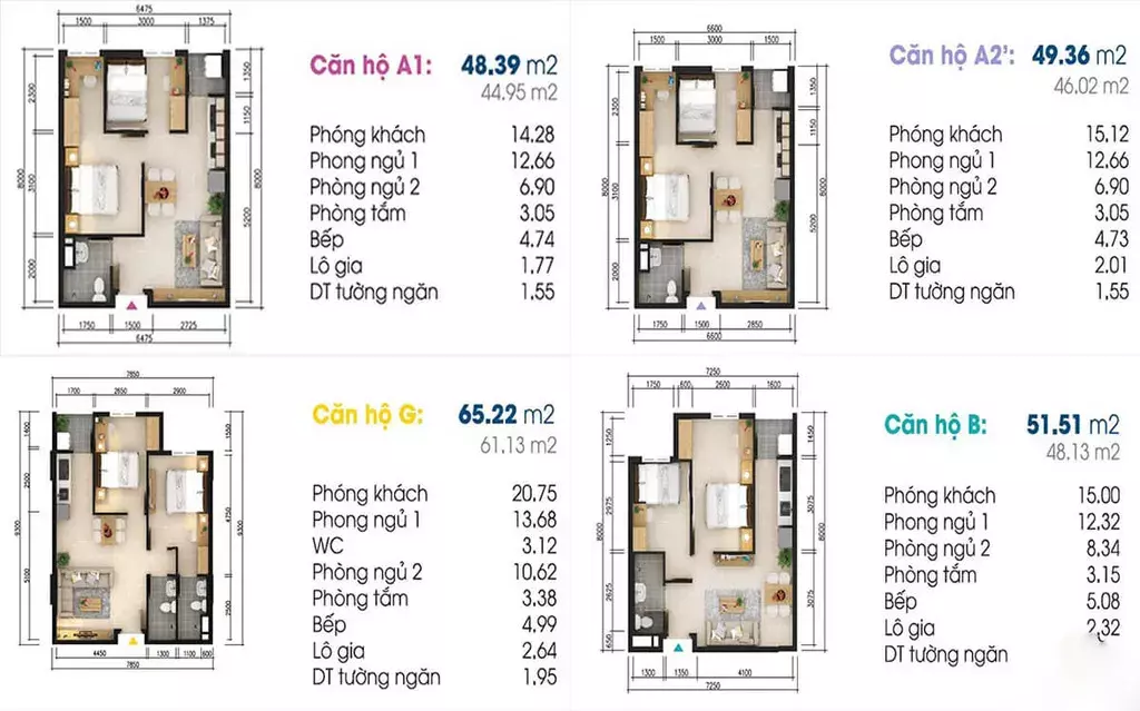 Layout các căn hộ hai phòng ngủ