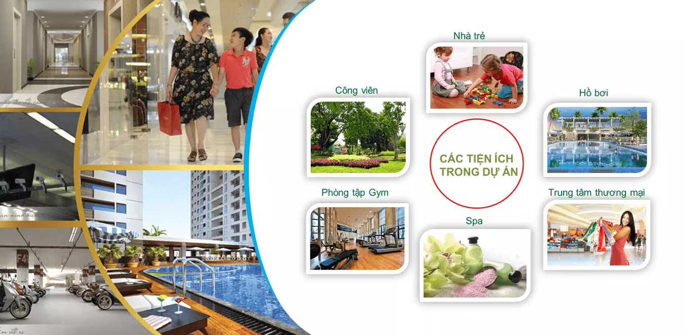 Tiện ích căn hộ cho thuê Phú Đạt