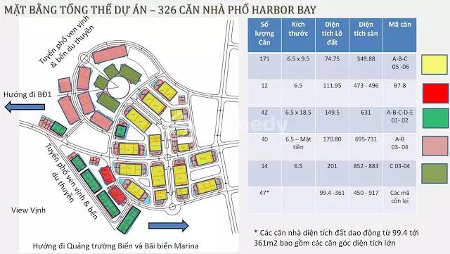 Bán Nhà biệt thự, liền kề Harbor Bay Quảng Ninh năm 2024