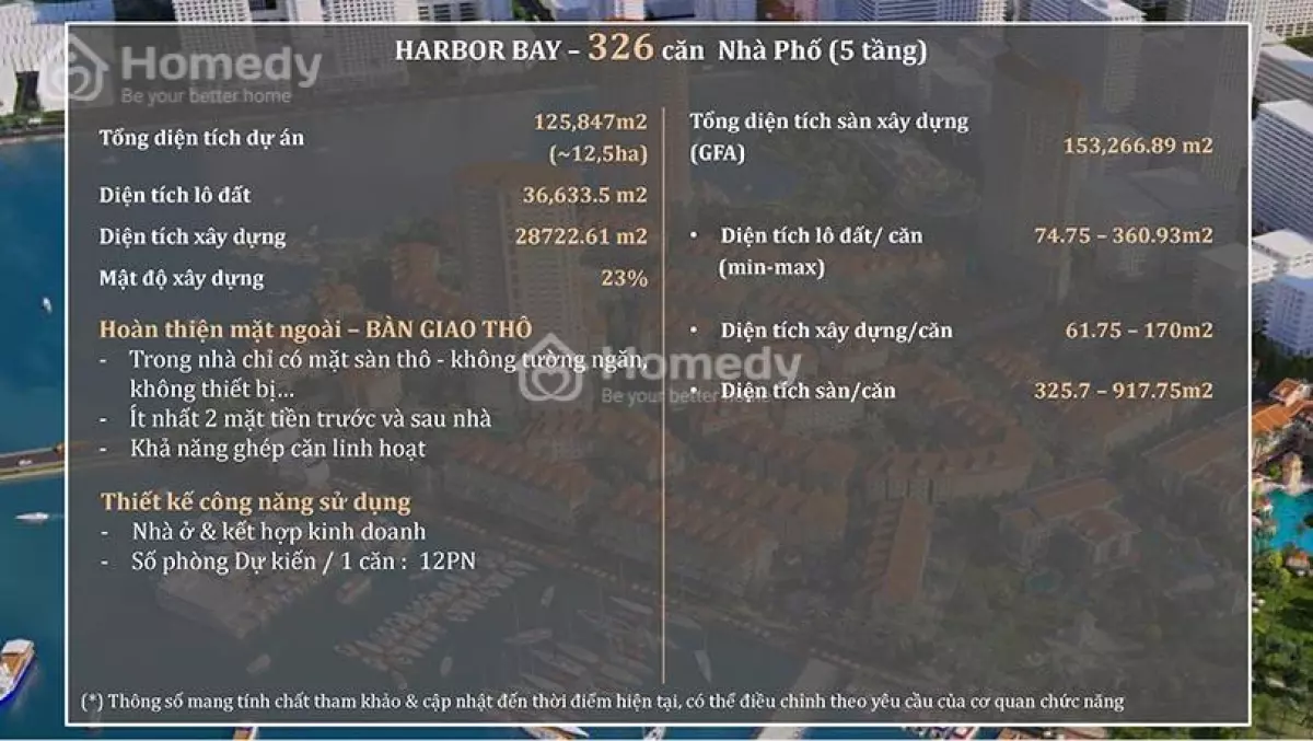 Dự án Harbor Bay Quảng Ninh