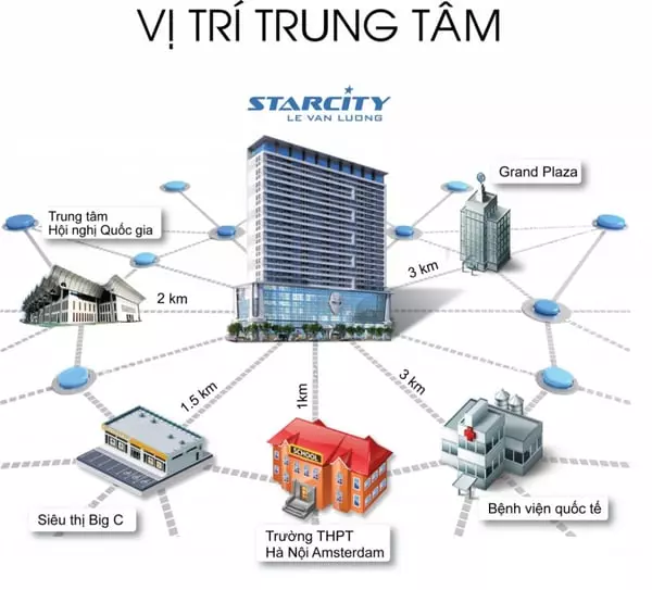 Mặt bằng căn hộ Star City Lê Văn Lương