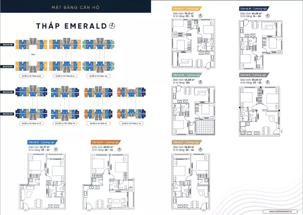 Mặt bằng chung cư DreamHome Riverside