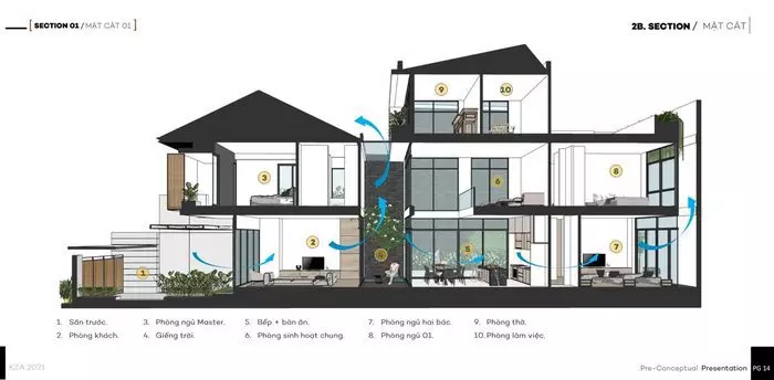 Bản vẽ thiết kế mặt đứng biệt thự sân vườn