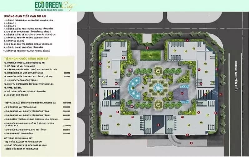 Eco Green City