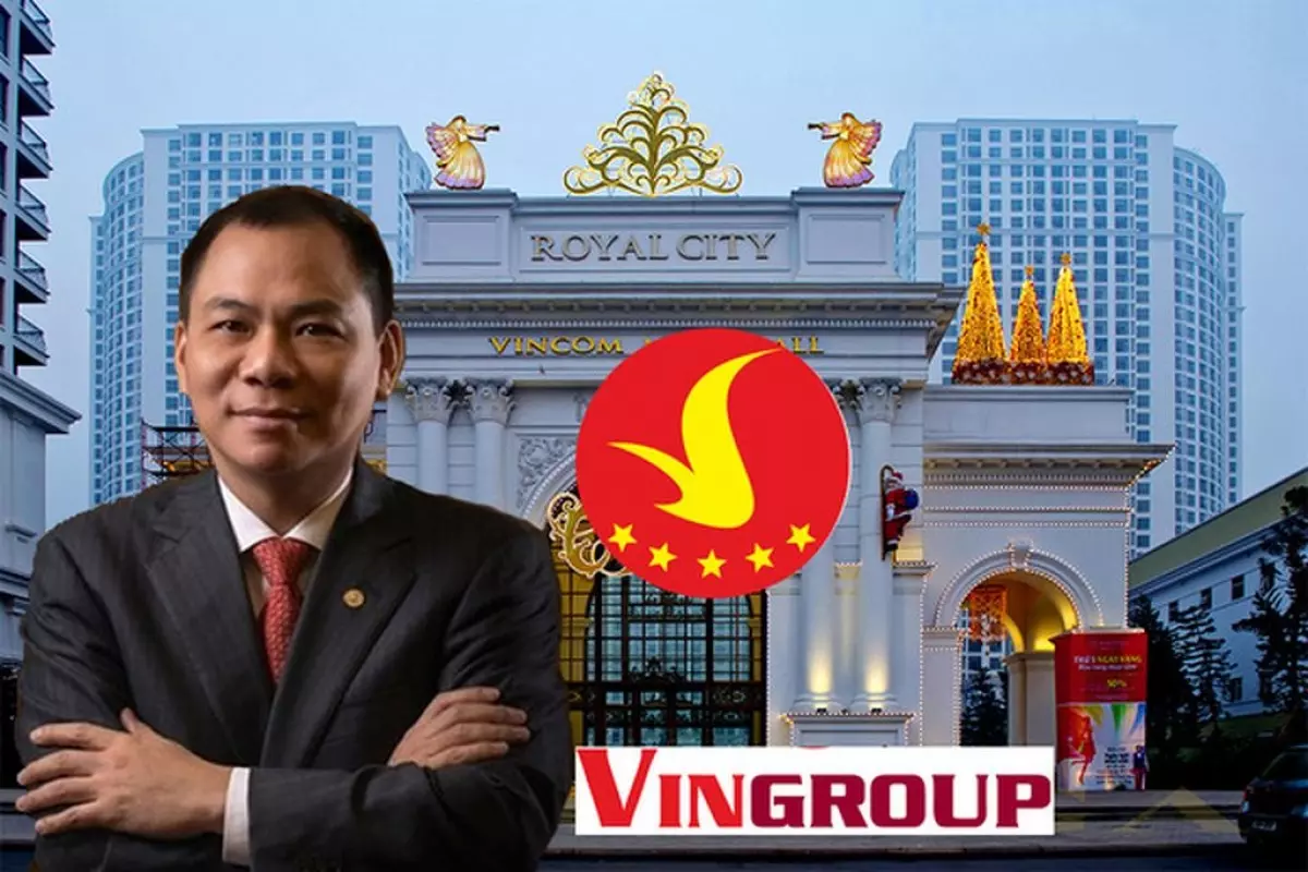 Cổ phiếu Tập đoàn Vingroup - VIC