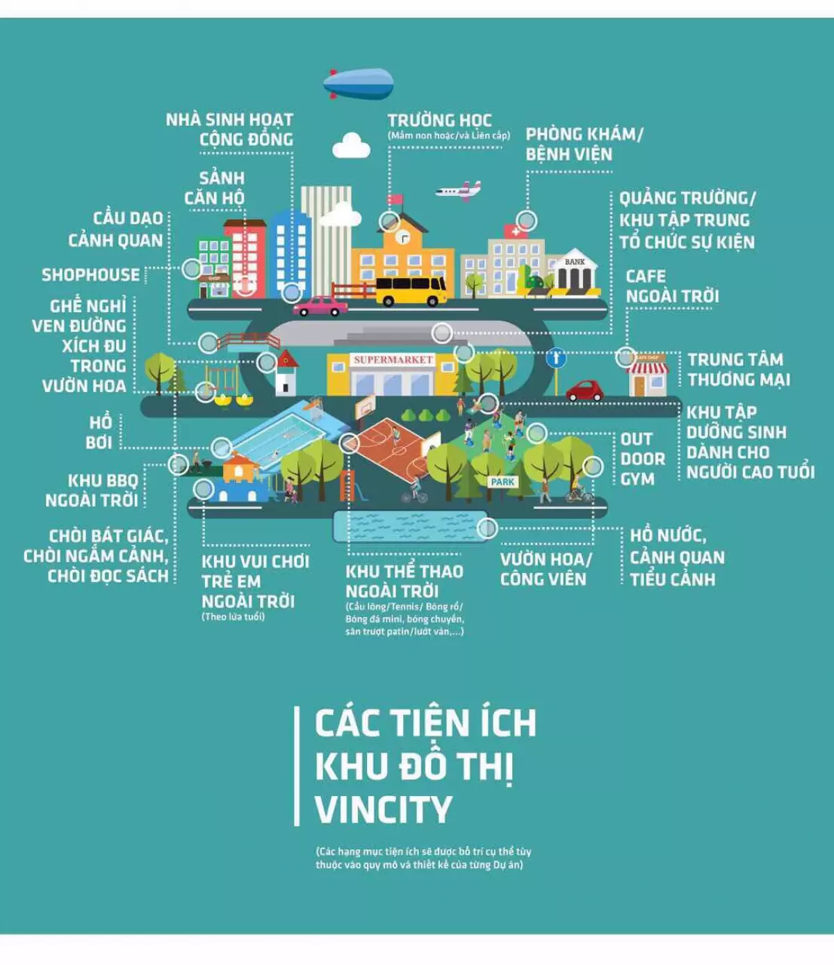 Cảnh quan của dự án VinCity quận 9.