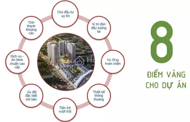 Bán Nhà phố thương mại Shophouse Victoria Village năm 2024