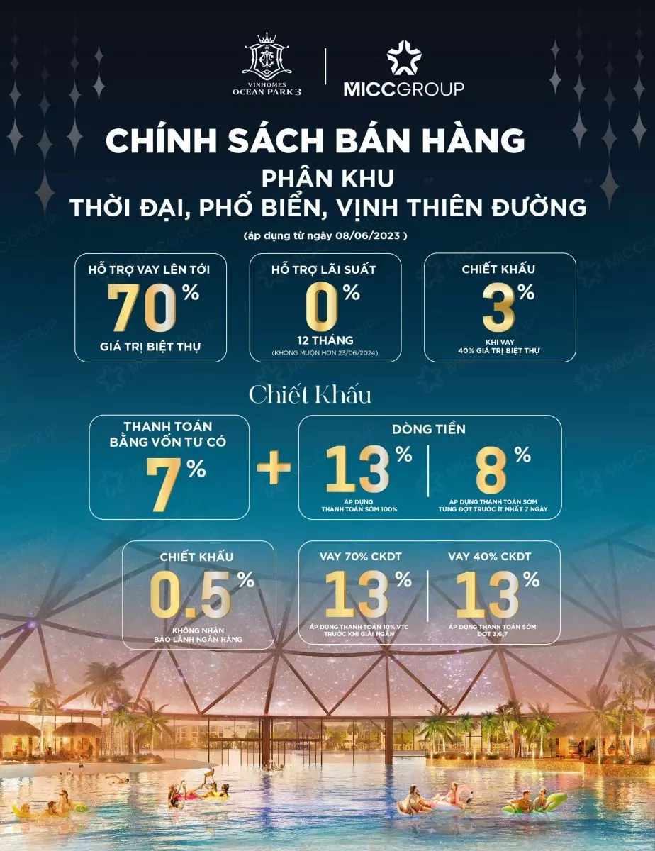 chính sách bán hàng tháng 6.2023