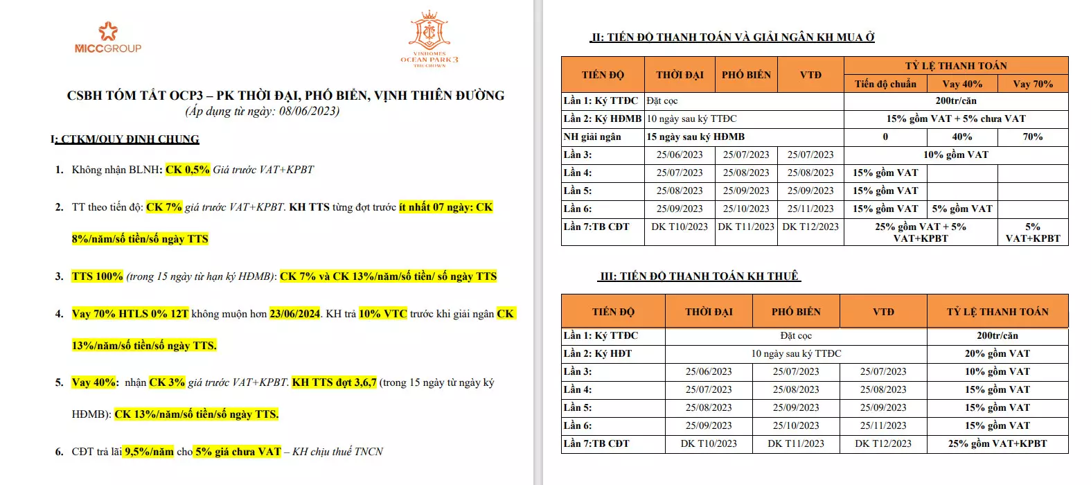 chính sách bán hàng tháng 6.2023