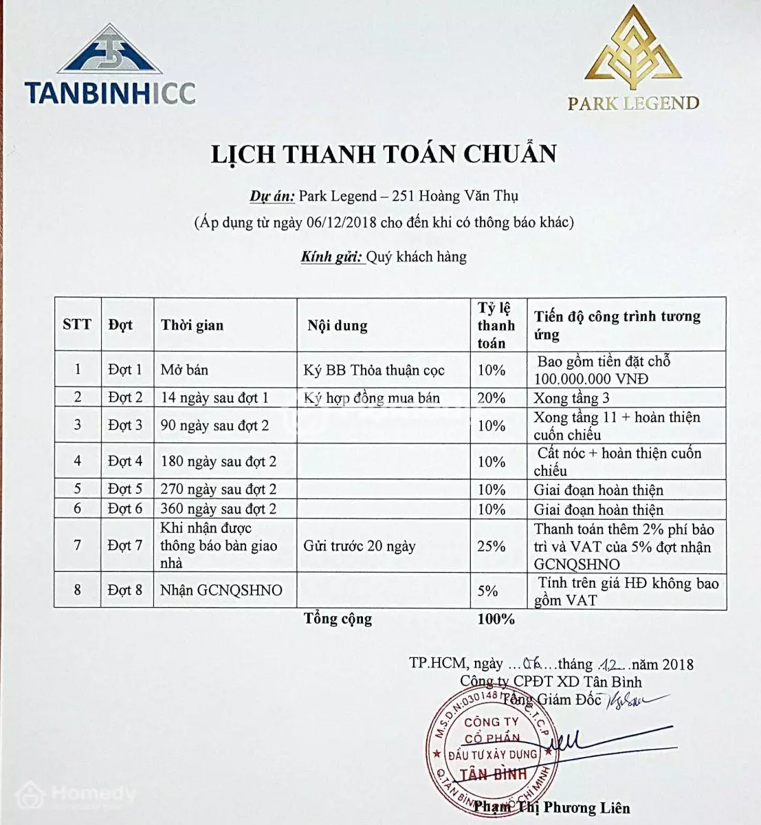 Bán Căn hộ chung cư Park Legend năm 2024