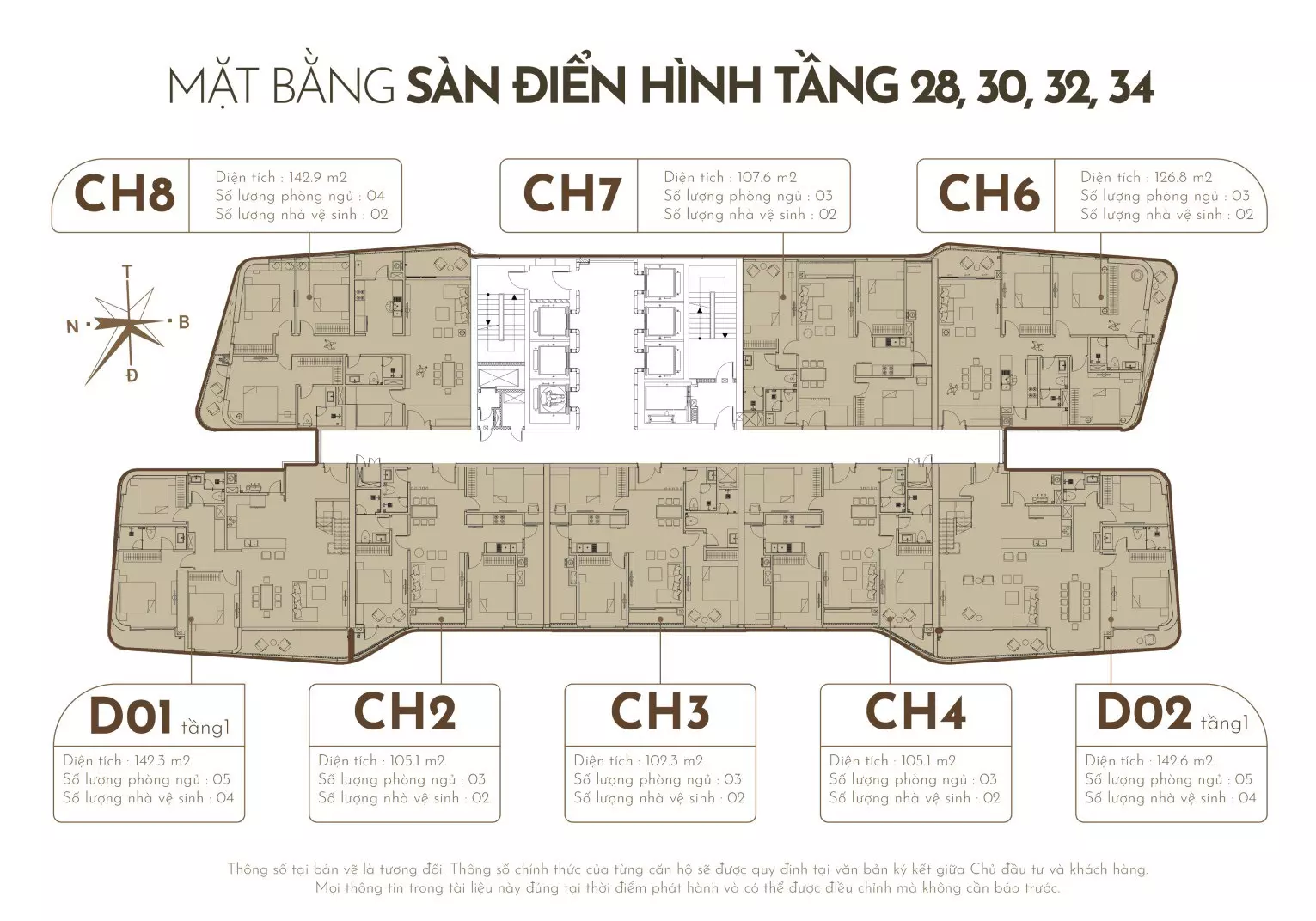 Dự án Han Jardin