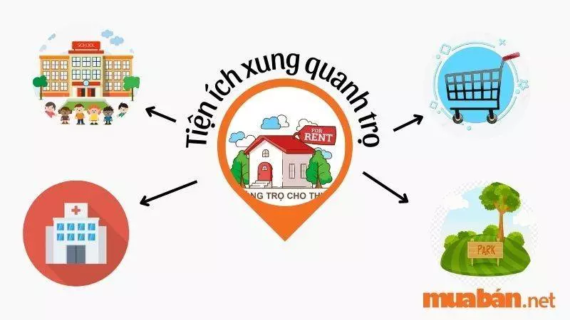 Các tiện ích xung quanh khu trọ sẽ giúp nâng cao chất lượng cuộc sống của bạn