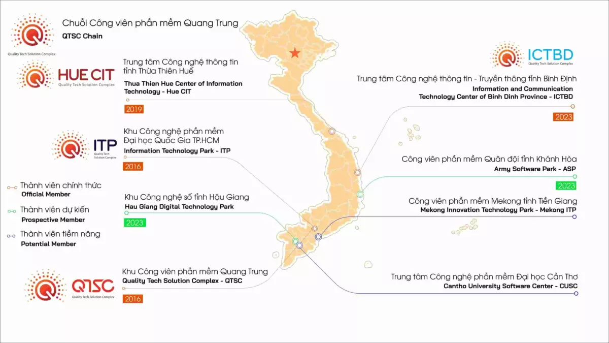 Công viên phần mềm Quang Trung