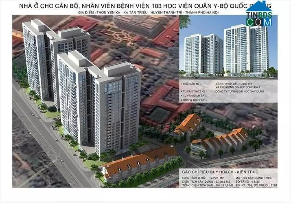 Ảnh dự án Chung cư Viện 103